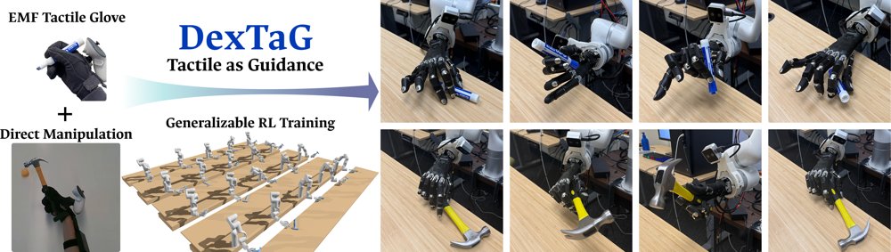 DexTaG: Tactile-as-Guidance in Reinforcement Learning for Dexterous Manipulation Figure 1