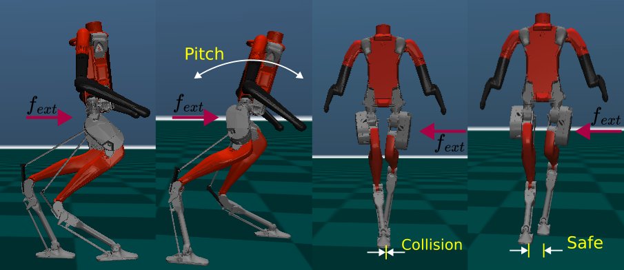 Model-Informed Safe Reinforcement Learning for Bipedal Locomotion via Step-to-Step Prediction Figure 1