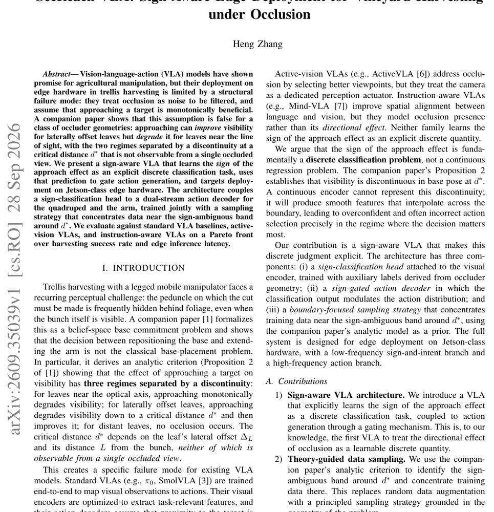 Do Not Cut When Uncertain: Rejectable and Calibrated Decision Heads for VLA Policies in Robotic Harvesting Figure 1