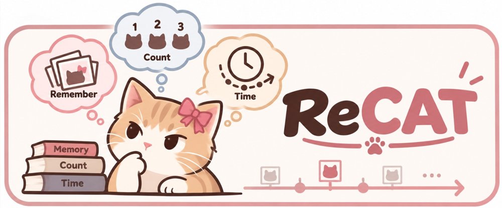 ReCAT: Remember, Count, and Time: Structured Recurrent Memory for Robot Manipulation Figure 1