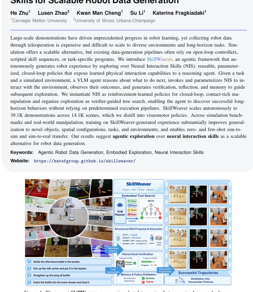 SkillWeaver: Agentic Exploration over Neural Interaction Skills for Scalable Robot Data Generation Figure 1