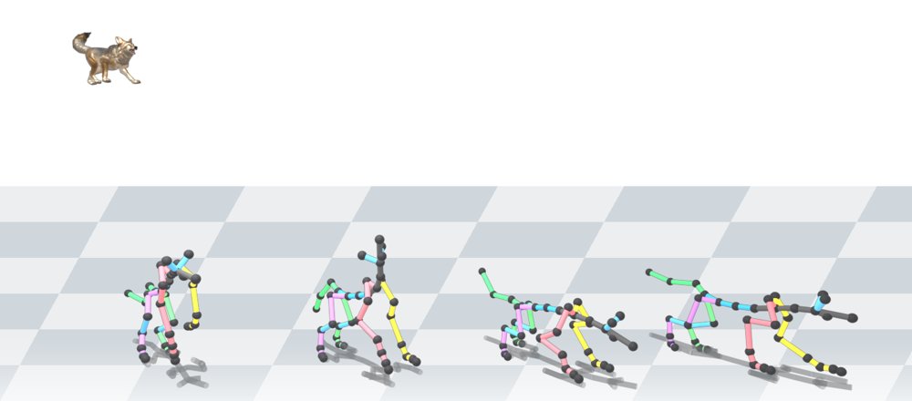Why Cross-Skeleton Retargeting Is Non-Identifiable: Structural Limits of Generative Motion Models Figure 1