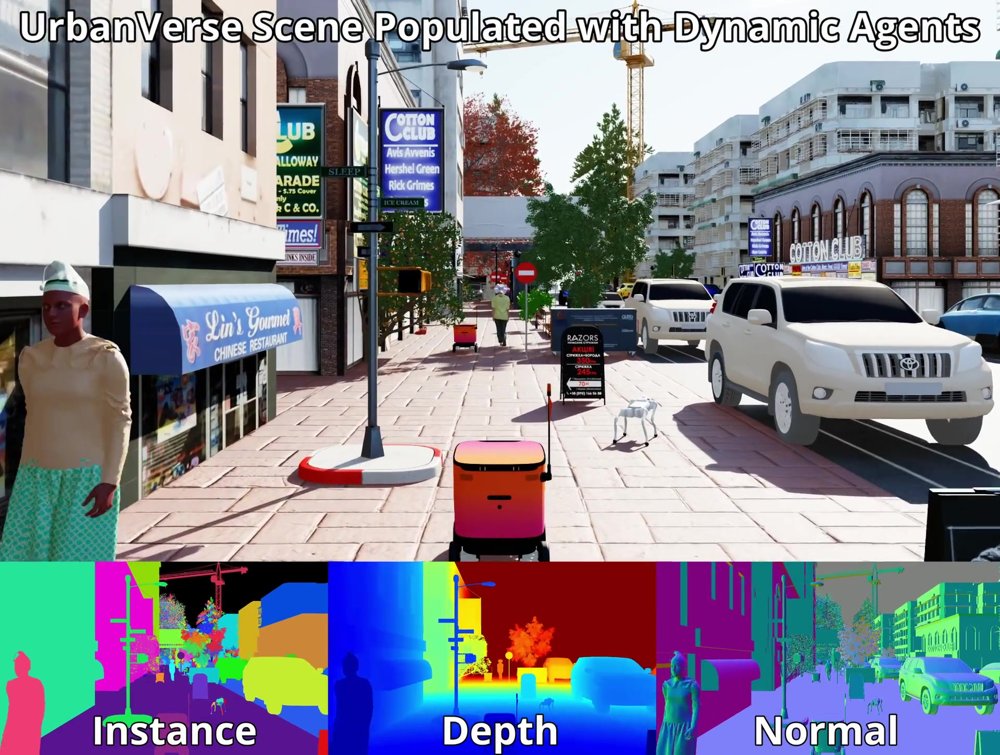 Learning Social Navigation from Internet Videos in the Policy State Space Figure 1