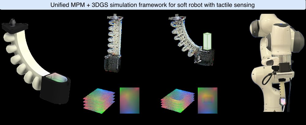 PneuTac: Tactile Manipulation with Soft Pneumatic Robots via Unified MPM-Gaussian Splatting Simulation Figure 1