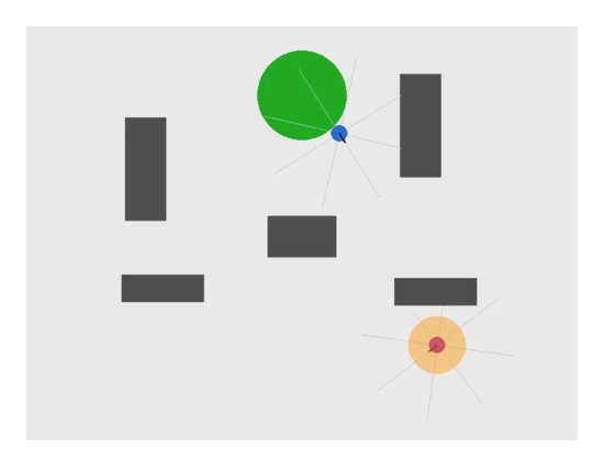 Behavioral Persistence and Incomplete Functional Transfer of Co-evolved Communication in Evolutionary Robotics Figure 1