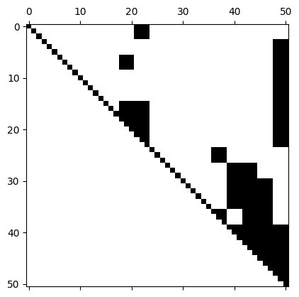 FAST-Sync: Fast Group Synchronization for any Matrix Lie Group Figure 1