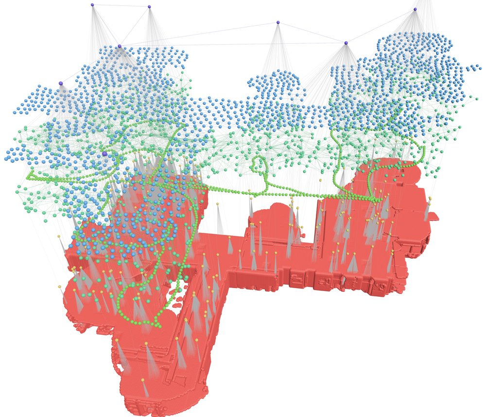 Yggdrasil: a Layer-First 3D Scene Graph for Real-Time Querying Figure 1