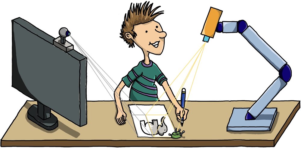 AIfred: Augmented Learning through Functional Robotic Embodiment at the Desk Figure 1