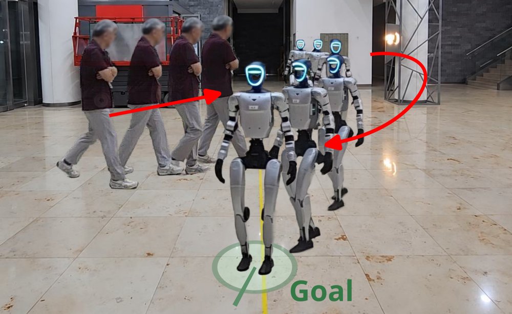 DODGER: Safety-Guided Reinforcement Learning for Robot Navigation Among Dynamic Obstacles Figure 1