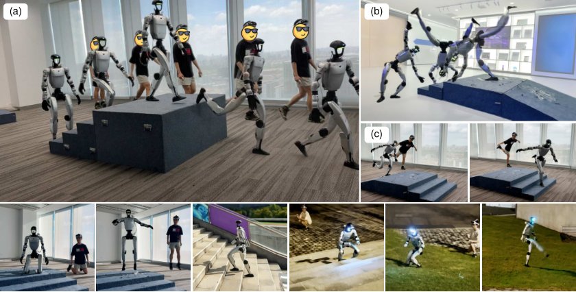NEXUS: Perceptive Whole-Body Control for Terrain-Adaptive Teleoperation Figure 1