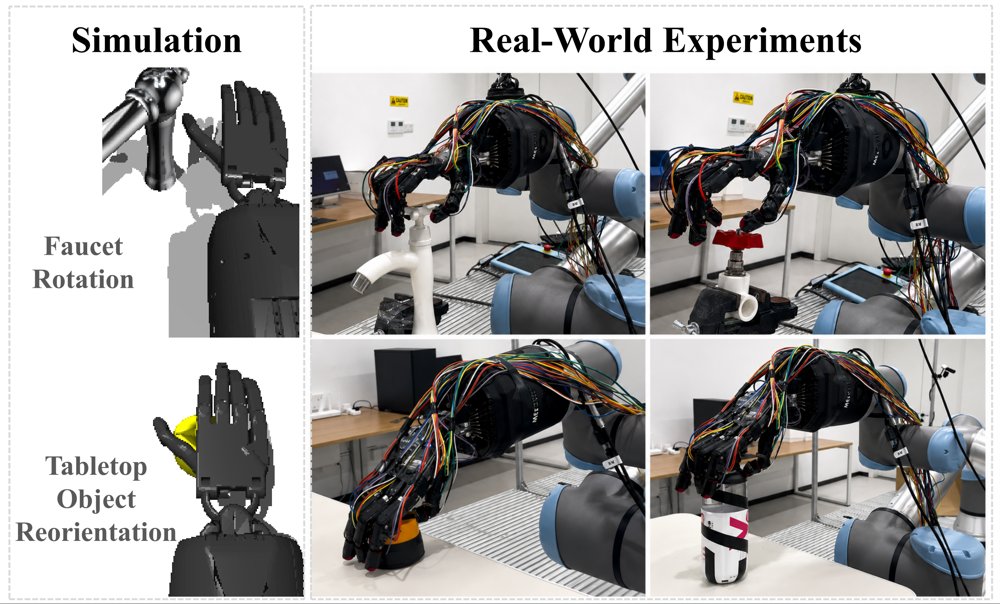 OccluDex: Hierarchical 3D Visuo-Tactile Representation Learning for Egocentric Dexterous Manipulation under Self-Occlusion Figure 1