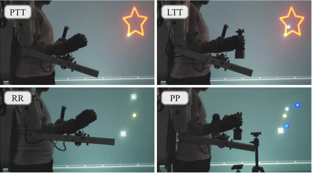 General Performance Guarantee for Human Torque Estimation-Based Task-Agnostic Assistive Exoskeleton Control Figure 1