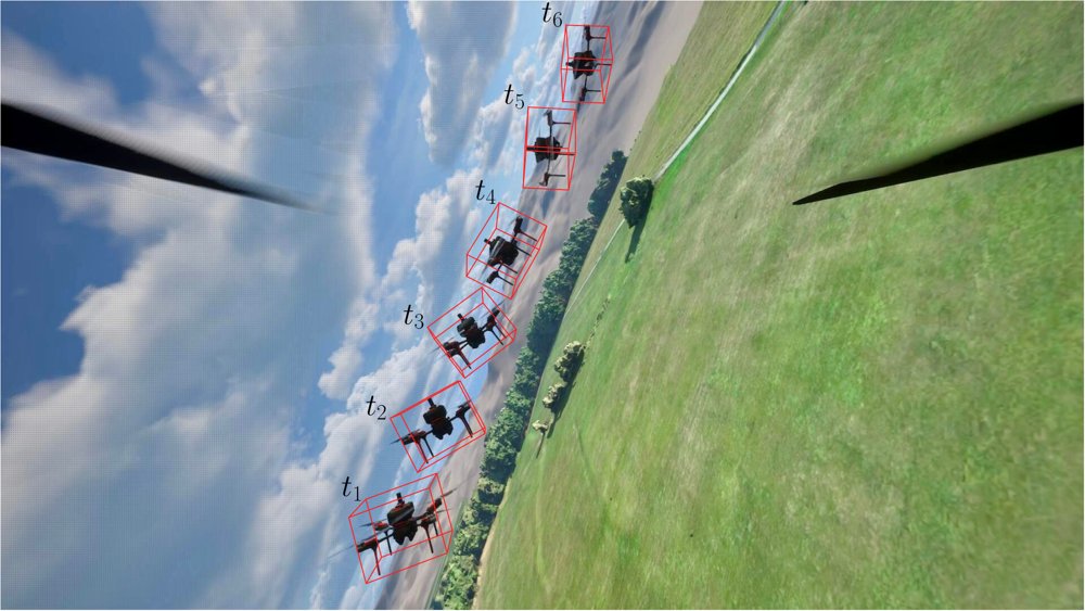 Towards Agile Vision-Based Multi-UAV Flight: Revisiting State Estimation Figure 1