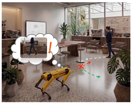 Social-WM: Safety-Aware Latent World Models for Robot Social Navigation Figure 1