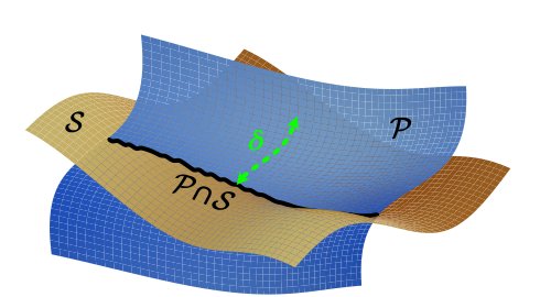 Decentralized Safe Path Following for Multiple Quadrotors on Intersecting Paths with Theoretical Guarantees Figure 1