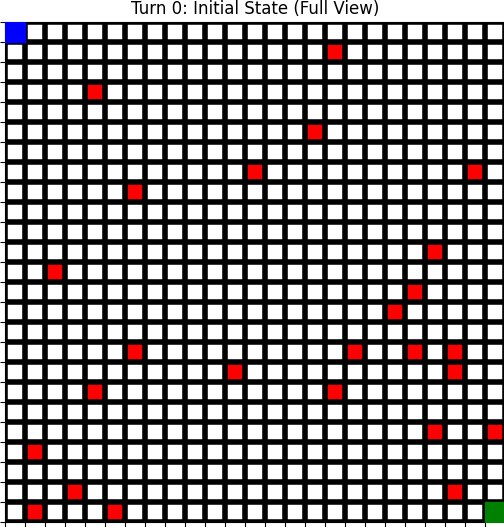 Spatial Strategies, Not Actions: Vector-Quantized Geodesics as Tools for LLM-Driven Agents Figure 1