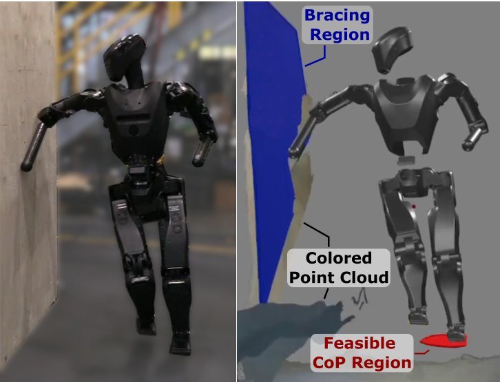 Reactive Humanoid Multi-Contact Using Learned Stability Models Figure 1