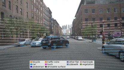 Lang3DSeg: Annotation-Free Open-Vocabulary 3D Segmentation with Point Transformers Figure 1