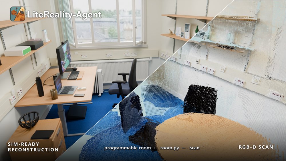 LiteReality-Agent: An Agentic System for Interactable 3D Indoor Scene Reconstruction Figure 1
