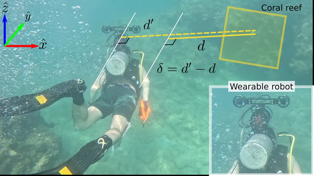 Towards Physical Underwater Robotic Assistance for Scuba Diver Movement in Confined Spaces Figure 1
