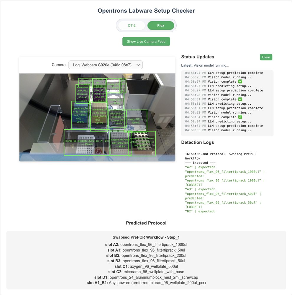 A Passive AI System for Verifying Physical State on Automated Liquid Handlers Figure 1