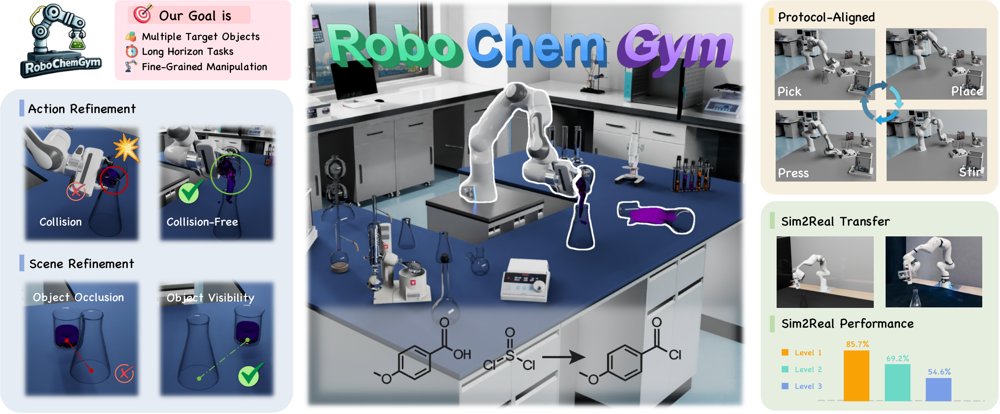 RoboChemGym: A Protocol-Driven Generative Simulation Framework for Long-Horizon Chemical Manipulation Figure 1