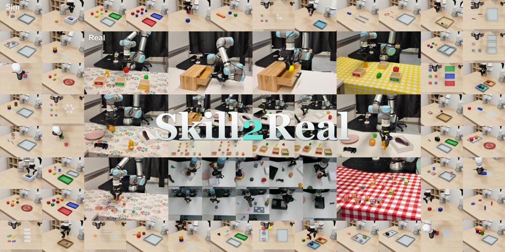 Skill2Real: Agentic Skill Learning for Zero-Shot Sim-to-Real Robot Manipulation Figure 1
