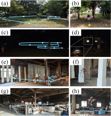 DR-IPC: Disturbance-Resilient Integrated Planning and Control for LiDAR-Based Quadrotor Navigation Figure 1