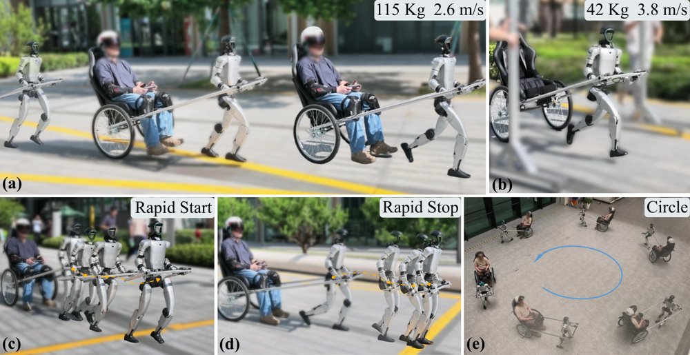 Humanoid Rickshaw Pulling: Whole-Body Locomotion under Coupled Wheeled Loads Figure 1