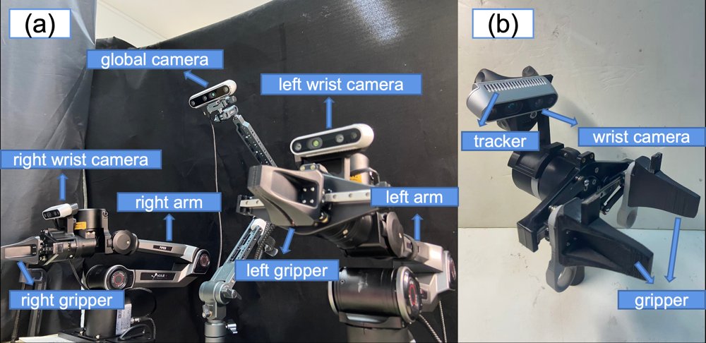 Grounded in Time: A Multi-Source Dataset and Benchmark for Temporal Grounding in Robotic Manipulation Figure 1
