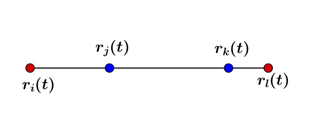 Budget-Constrained Fault-Tolerant Mutual Visibility for Autonomous Robots under the Mobility Fault Model Figure 1