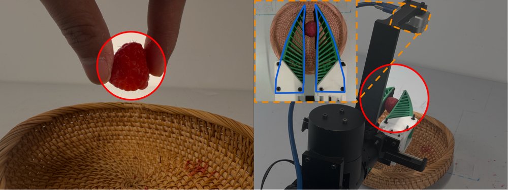 Robot Learning with Visual Predicted Force Figure 1