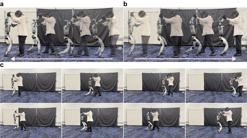 CoDance: Learning Reactive and Compliant Human-Humanoid Interaction from Video Figure 1