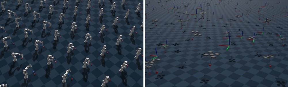 Optimal Control with Learned Critics under Unmodeled State Dependencies Figure 1