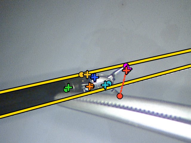 Robust Surgical Robotic Instrument Tracking via Sequential Multi-Cue Fusion and Sim-to-Real Self-Training Figure 1