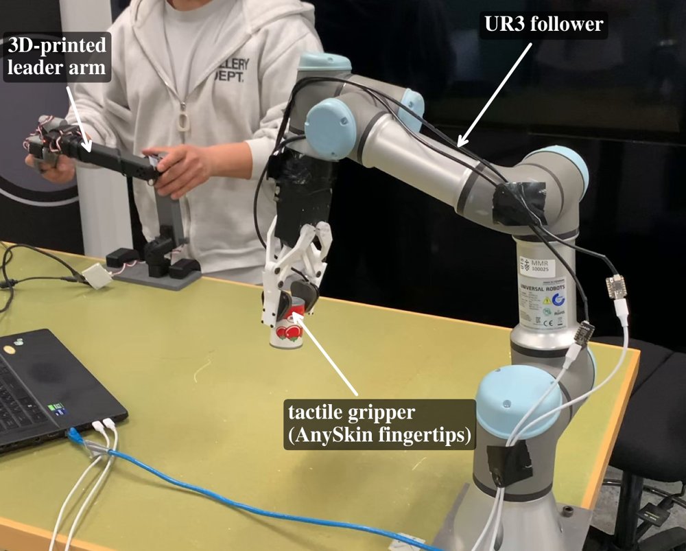 TacGELLO: Tactile Contact Feedback for a 3D-Printed Teleoperation Leader Figure 1