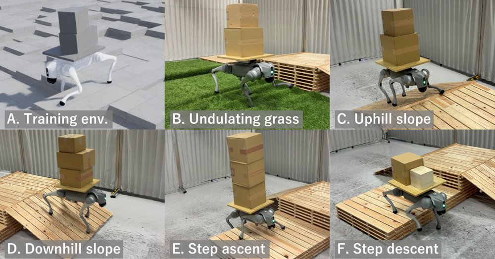 Transporting Unsecured Stacked Payloads with a Quadrupedal Robot via Multi-Objective Reinforcement Learning Figure 1