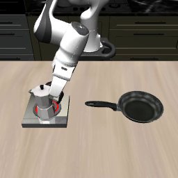 Do VLAs Understand and Adapt to the Objects They Handle, or Simply Replay Learned Behaviors? Figure 1