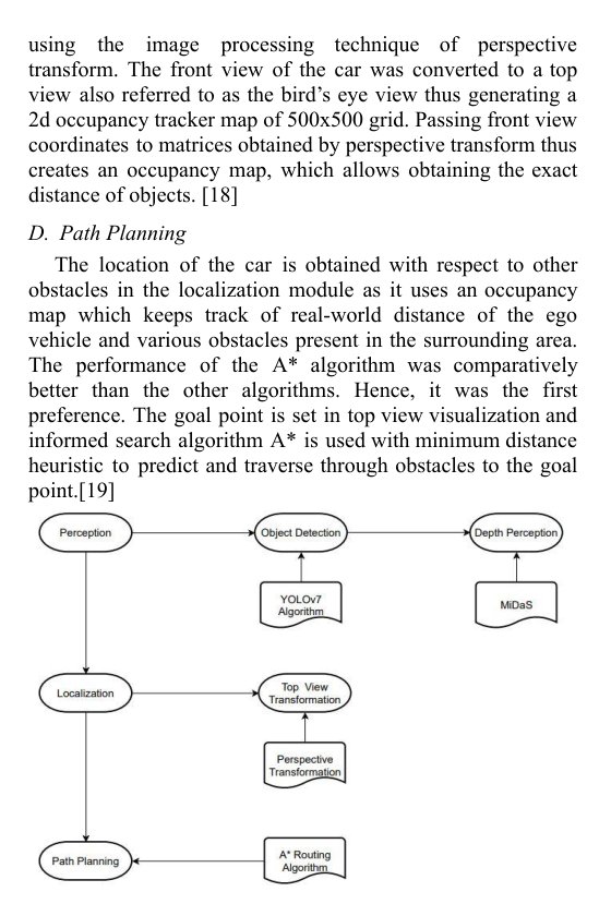 AUTOPILOT An Advanced Perception, Localization and Path Planning Techniques for Autonomous Vehicles Using YOLOv7 and MiDaS Figure 1