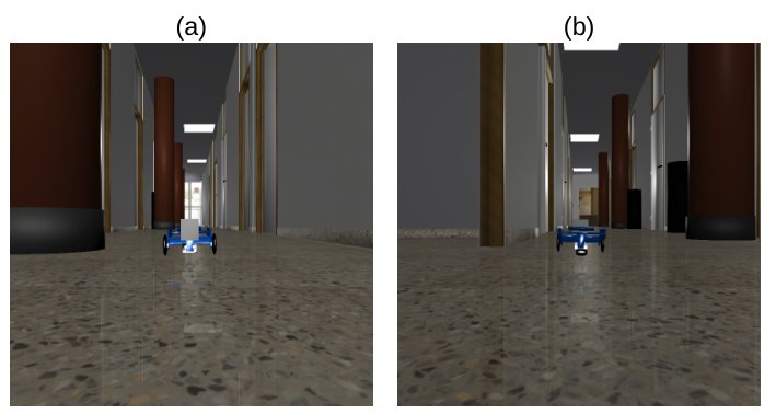 Dual Variational Autoencoders for Efficient Sim-to-Real Transfer in Low-Cost Robotic Navigation Figure 1