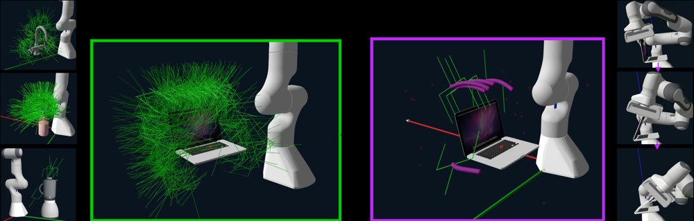 Towards Robust Prehensile Manipulation in Open-Ended Environments Figure 1