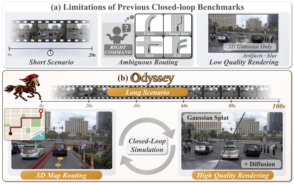 Odyssey: A Closed-Loop Benchmark for Long-Horizon Real-World Driving with Explicit Navigation Routes Figure 1