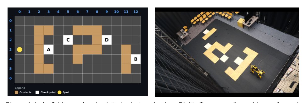 Educating future engineers about LLMs: A scalable workshop Figure 1