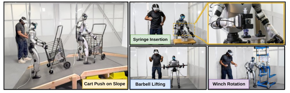 BRACE: Adapting Whole-Body References for Force and Terrain Aware Humanoid Motion Tracking Figure 1
