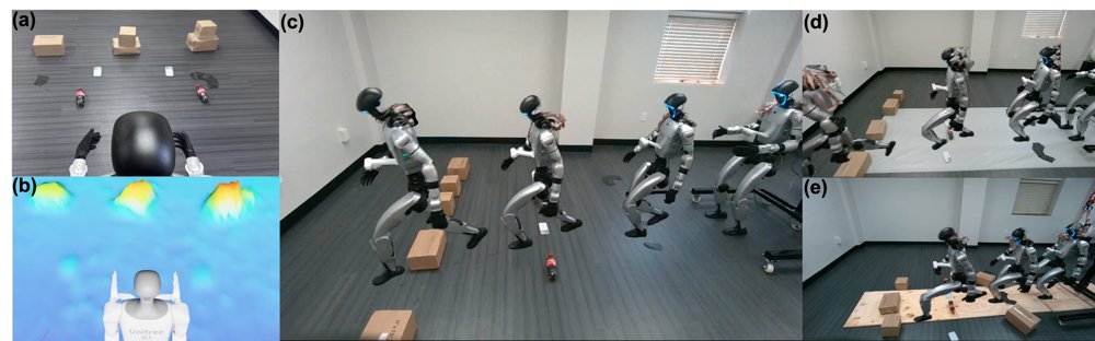 What the Elevation Map Cannot See: Semantic-Aware Locomotion and Execution-Aware Navigation for Humanoid Robot Figure 1