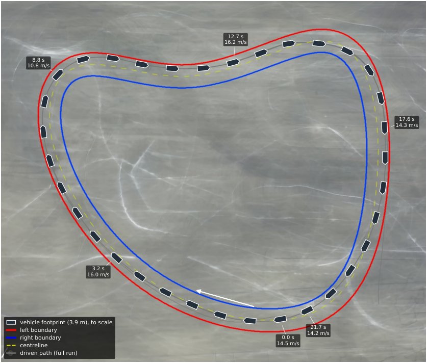 Context-Conditioned Hamilton-Jacobi Reachability for Adaptive Safety Filtering Figure 1
