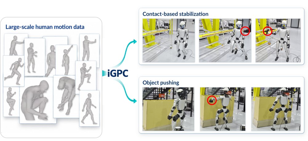 iGPC: Generative Motion Priors for Object-Aware Humanoid Interaction Figure 1