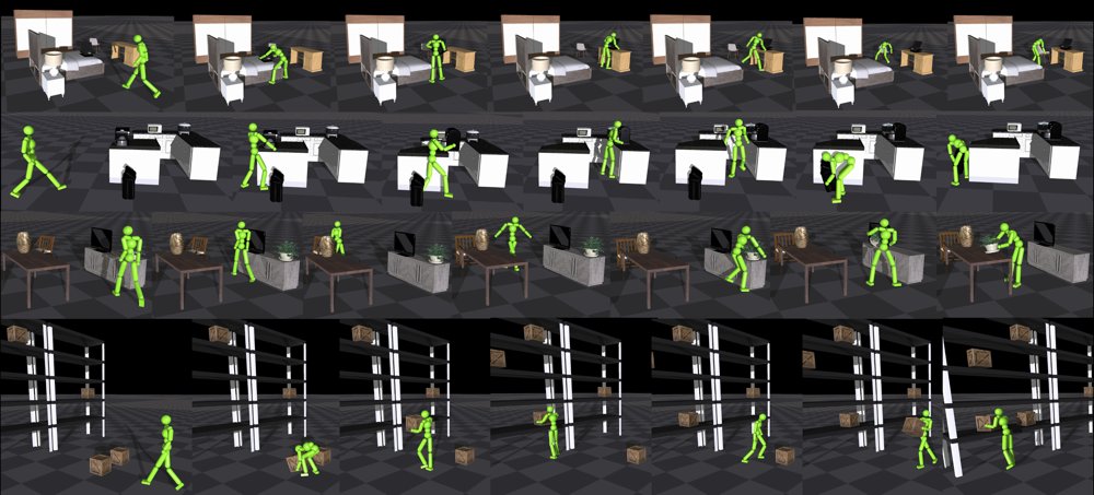 Humanoid Horizon: Extending Task Horizon in Whole-Body Loco-Manipulation via Parallel Training, Dynamic Starting, and Reward Gating Figure 1