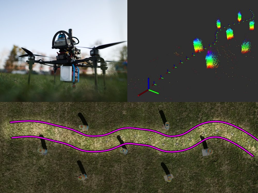 NMPP: Nonlinear Model Predictive Planning for Agile UAV Flight in Cluttered Environments Figure 1