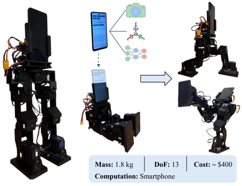 PhoneBot: A Low-Cost Open Humanoid Robot Platform Reusing Smartphones Figure 1